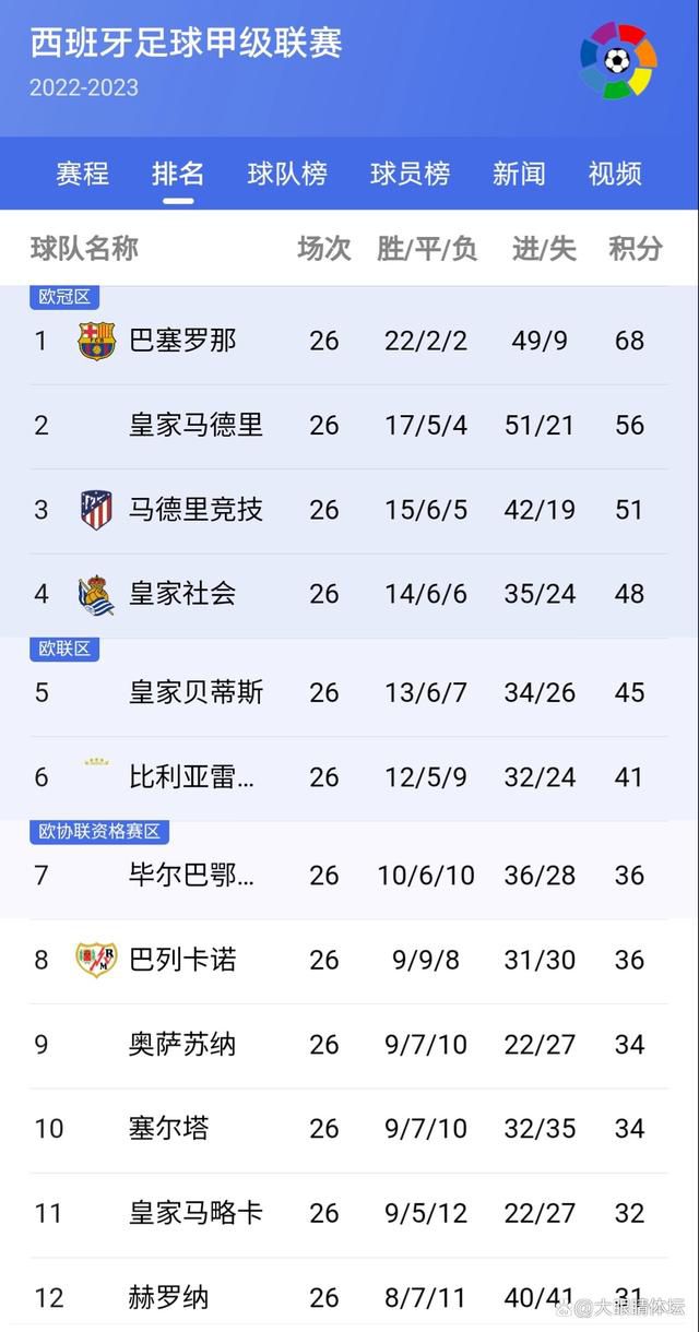 加盟在即！